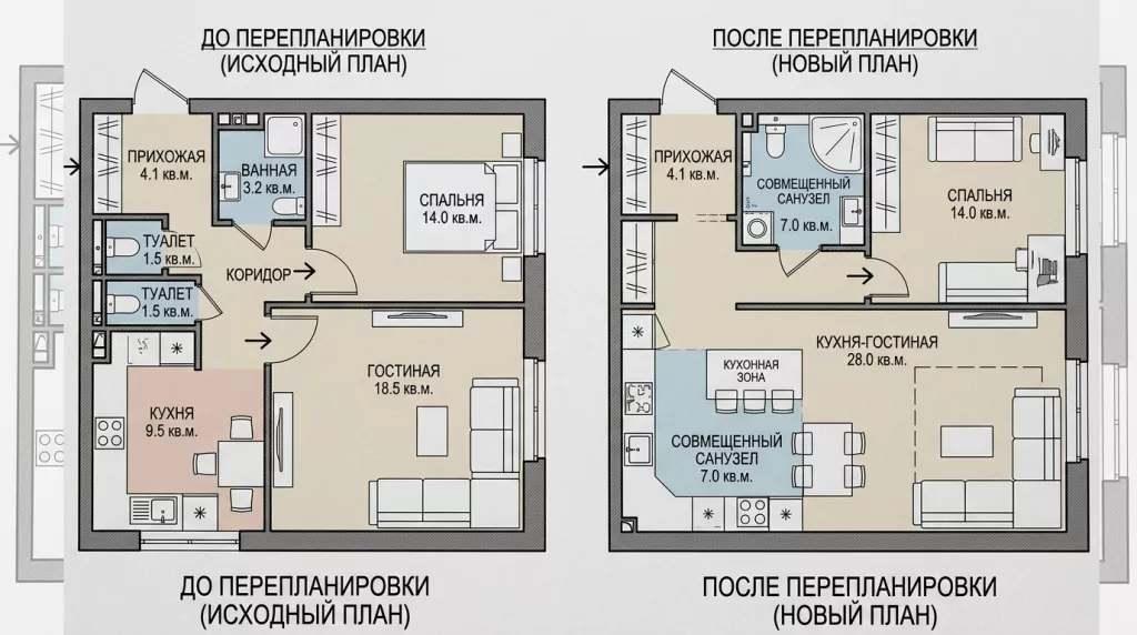 Пример переноса мокрой зоны