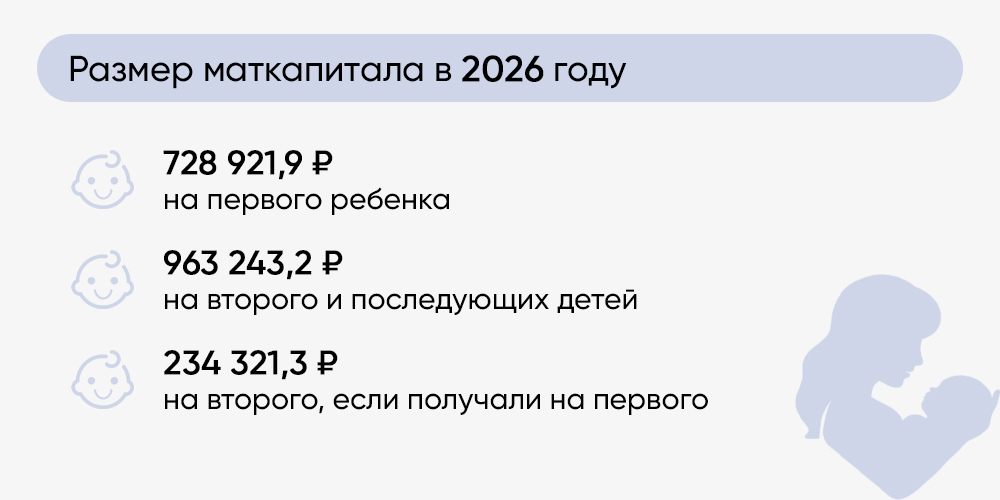 Размер маткапитала в 2026 году Выплата за первого и второго ребенка